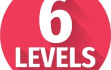 فرآیند دریافت گواهینامه ایزو