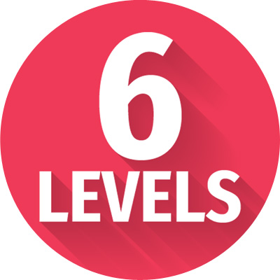 فرآیند دریافت گواهینامه ایزو