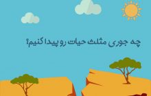پیدا کردن مثلث حیات