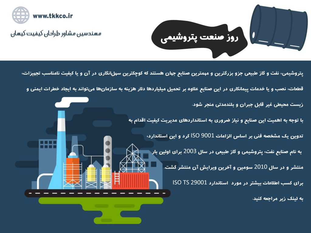 نفت، گاز و پتروشیمی