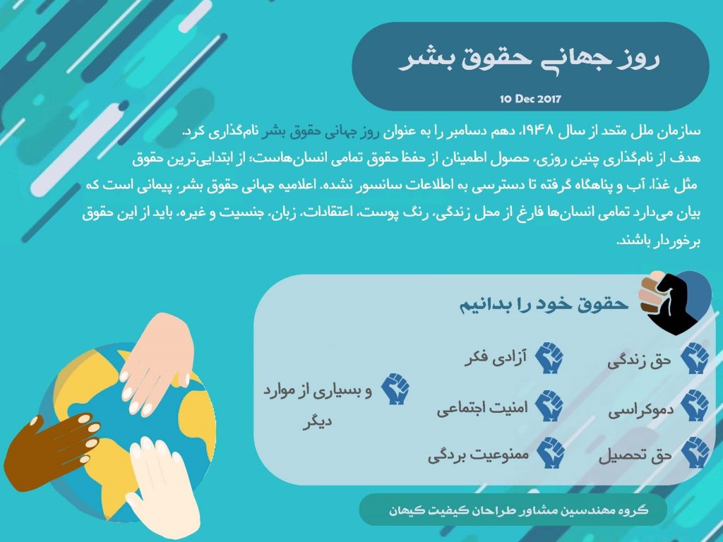 روز حقوق بشر