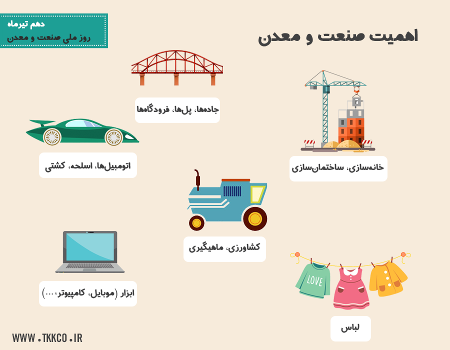 روز ملی صنعت و معدن معدن‌کاری