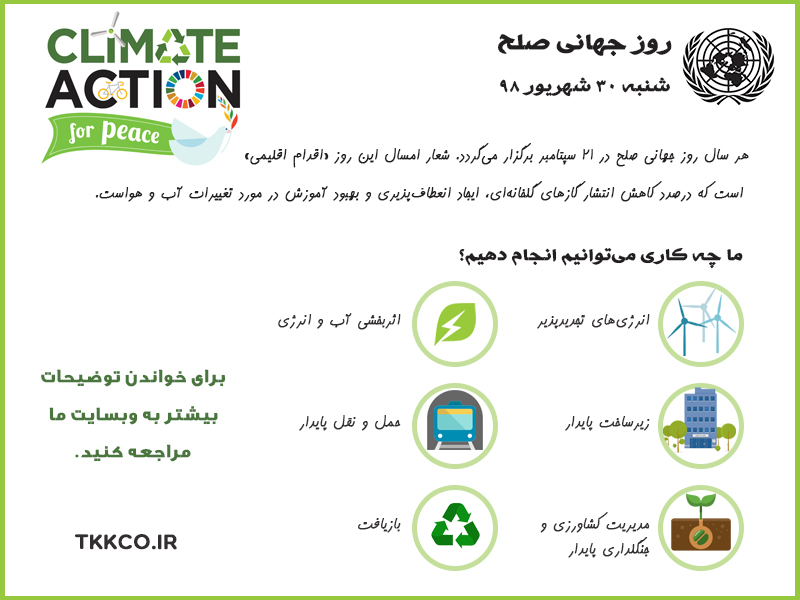 روز جهانی صلح