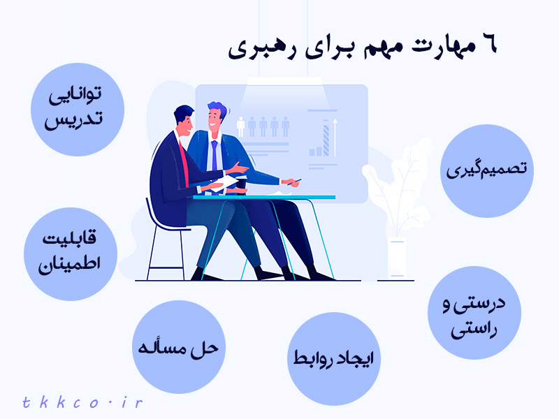 6 مهارت مهم برای رهبری